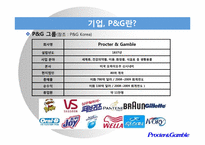 [국제경영] P&G의 실패사례와 대응전략-3