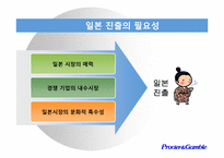 [국제경영] P&G의 실패사례와 대응전략-4