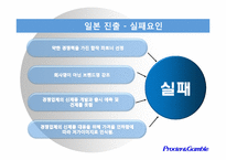 [국제경영] P&G의 실패사례와 대응전략-9