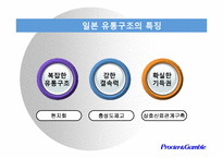 [국제경영] P&G의 실패사례와 대응전략-12