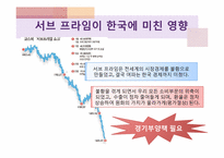 출구전략 -내가 만약 한국은행 총재라면-3