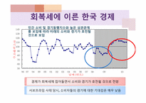 출구전략 -내가 만약 한국은행 총재라면-8