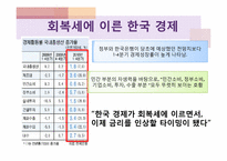 출구전략 -내가 만약 한국은행 총재라면-9