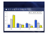 [한국경제] 중소기업의 정의 및 현황과 육성 방안-16