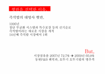 [마케팅] 햇반의 성공사례와 현재, 그리고 전략-4