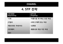 [마케팅] 신제품 샤넬 Launch 마케팅계획-8