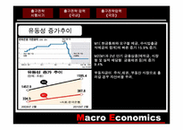 출구전략 레포트-5