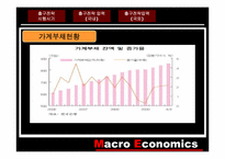 출구전략 레포트-6