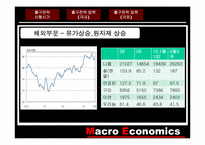 출구전략 레포트-8