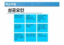 [경영혁신] 핵심역량 스피드경영 지식경영-7