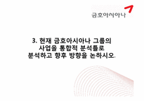 [경영전략] 금호 아시아나의 다각화 과정-13