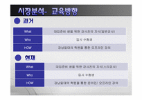 메가스터디 경영전략 분석-11