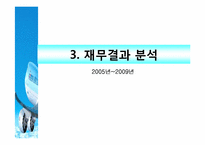 [회계] 대한항공 재무분석-6