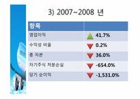 [회계] 대한항공 재무분석-9