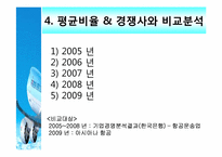 [회계] 대한항공 재무분석-11