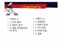 두산베어스 마케팅의 분석과 개선방안-2