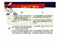 두산베어스 마케팅의 분석과 개선방안-13