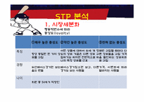 두산베어스 마케팅의 분석과 개선방안-15