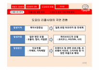 [경영조직] 도요타의 신화와 어둠(리콜사태)-16