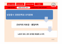[경영조직] 도요타의 신화와 어둠(리콜사태)-19