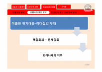 [경영조직] 도요타의 신화와 어둠(리콜사태)-20