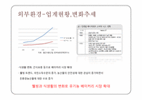 [마케팅조사] 아이쿱 생협 마케팅분석-5