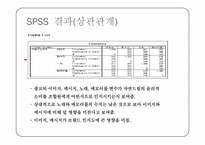 [마케팅조사] 아이쿱 생협 마케팅분석-19
