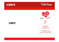 [마케팅] 미스터피자의 촉진 경영-5