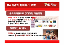 [마케팅] 미스터피자의 촉진 경영-9
