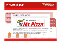 [마케팅] 미스터피자의 촉진 경영-13