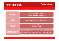 [마케팅] 미스터피자의 촉진 경영-18