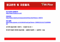 [마케팅] 미스터피자의 촉진 경영-20
