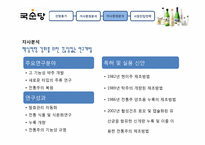 [국제경영] 막걸리의 태국 진출-11