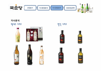 [국제경영] 막걸리의 태국 진출-13