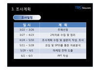 [마케팅조사] YBM어학원 마케팅전략-14