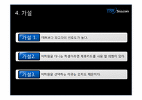 [마케팅조사] YBM어학원 마케팅전략-18
