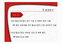 정관장 마케팅전략-12