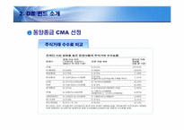 [금융상품론] 펀드 개발-6