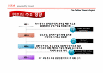 [다국적 기업론] ENRON 엔론 사례-7