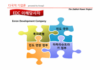 [다국적 기업론] ENRON 엔론 사례-15