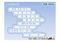 [마케팅원론] 하이트 맥주 마케팅전략-3