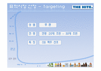 [마케팅원론] 하이트 맥주 마케팅전략-16