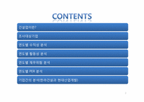[회계원리] 건설산업 K-IFRS-2