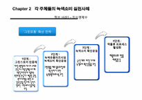 [소비문화] 녹색소비의 현황과 활성화 방안-16