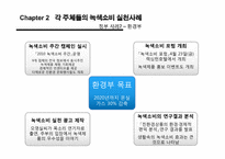 [소비문화] 녹색소비의 현황과 활성화 방안-17