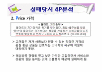 월마트 실패 사례와 마케팅전략-10