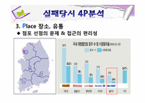 월마트 실패 사례와 마케팅전략-11