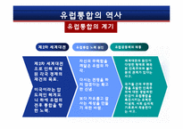 [국제통상] 유럽통합으로 보는 동북아경제통합에 관한 고찰-3