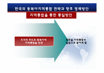 [국제통상] 유럽통합으로 보는 동북아경제통합에 관한 고찰-11