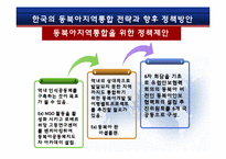[국제통상] 유럽통합으로 보는 동북아경제통합에 관한 고찰-12